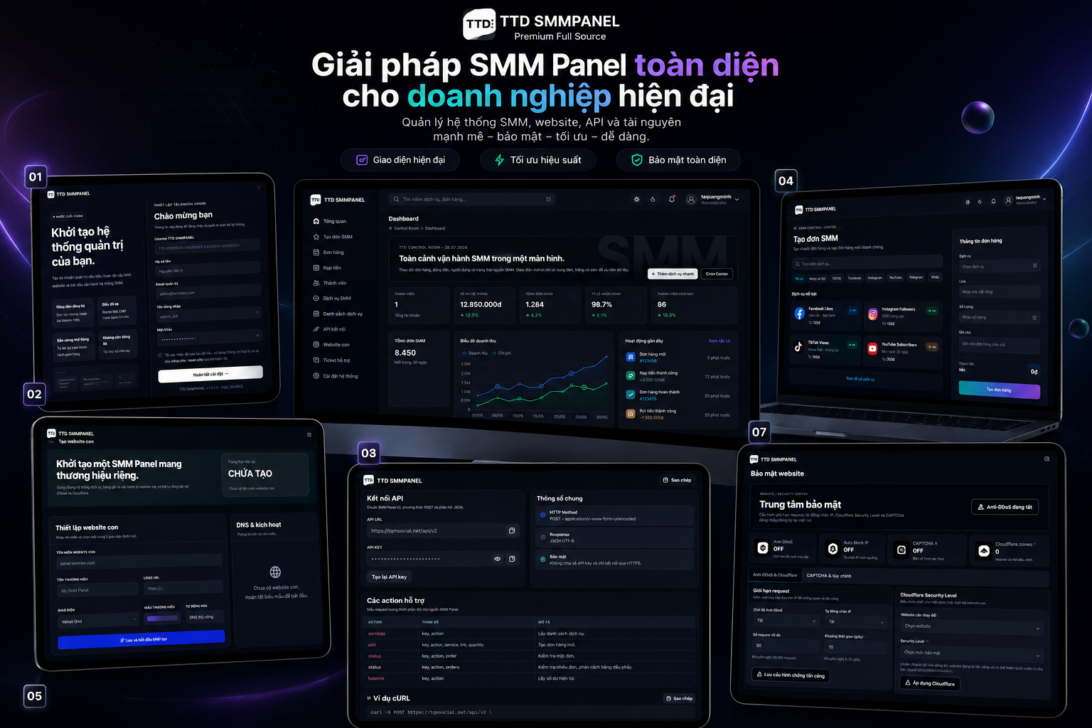 TTD SMMPANEL PRO - Mã Nguồn SMM Panel Quản Lý Dịch Vụ MXH
